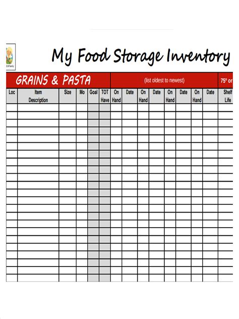 AGENCY INFORMATION INVENTORY NATIONAL FOOD .
